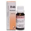 Dr. Reckeweg R 46 for Rheumatism of Fore-arms and Hands