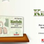 KUFZIT (CAPSULES) (Relieves cough and cold) (20 capsules)