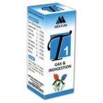 T 1 – Gas & Indigestion