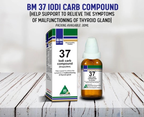 BM 37 for Thyroid Tumour BM 37 for Thyroid Tumour