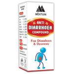 Anti Diarrhoea (Syp)