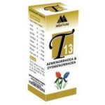 T13 For Amenorrhea & Dysmenorrhea